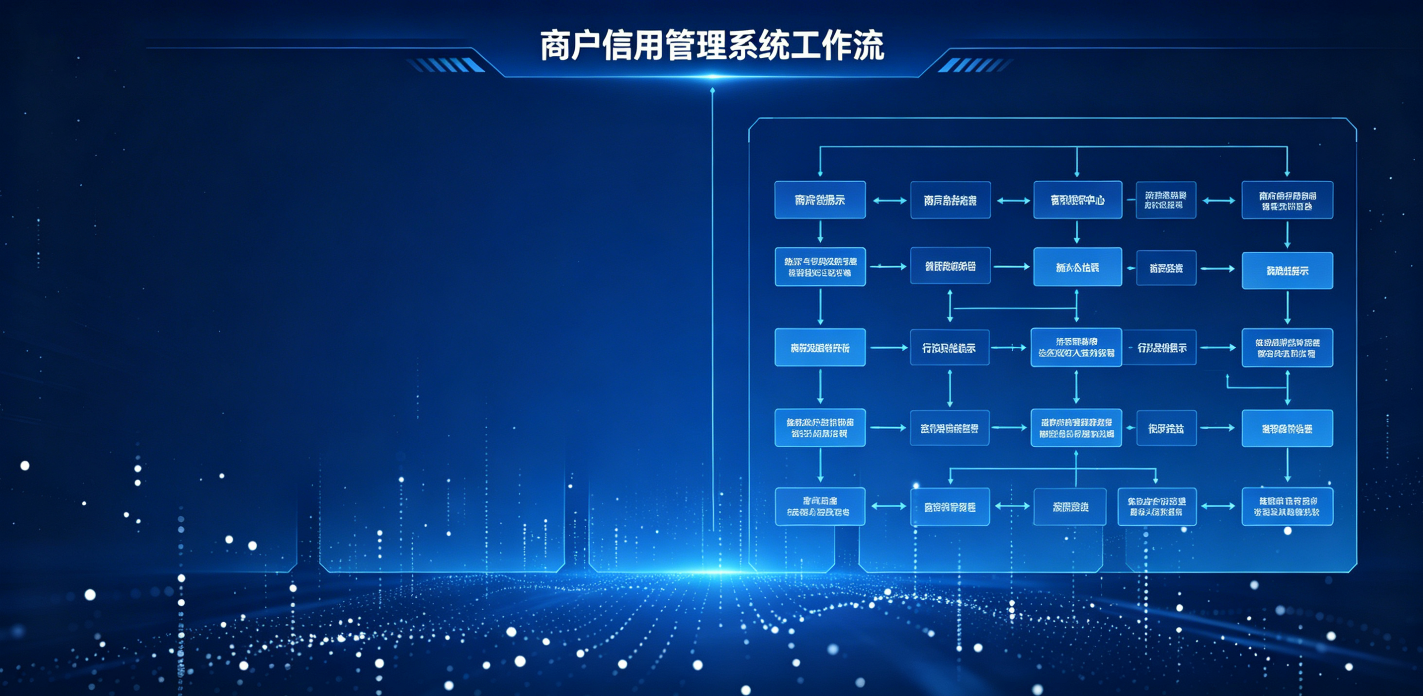 商戶信用管理系統