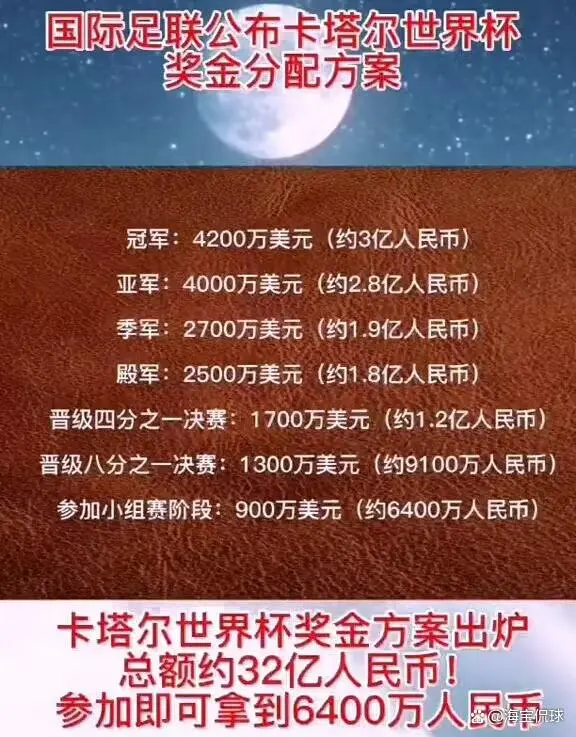 葡萄牙足球夺冠_葡萄牙足球冠军奖金_葡萄牙奖金足球冠军多少钱